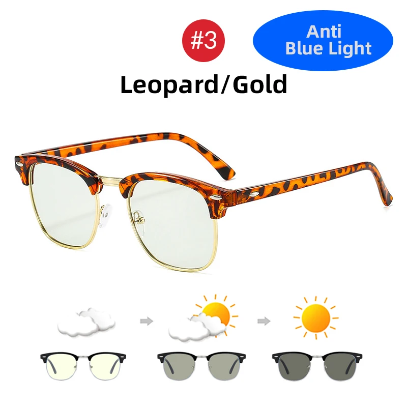 lunettes protectrices écran moderne